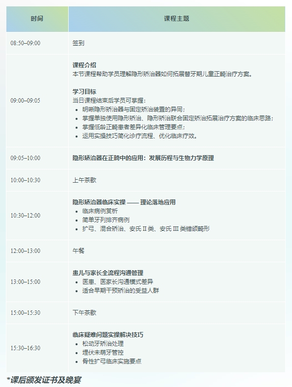 2026英格兰皇家外科学院牙外科学院儿童口腔医学专科课程正式发布
